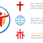 LOGO – SYMBOLE – REBRANDING